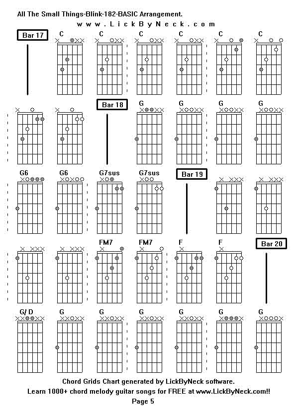 Chord Grids Chart of chord melody fingerstyle guitar song-All The Small Things-Blink-182-BASIC Arrangement,generated by LickByNeck software.